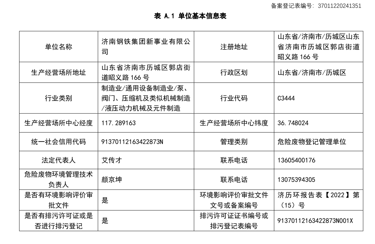 危險廢物管理計劃